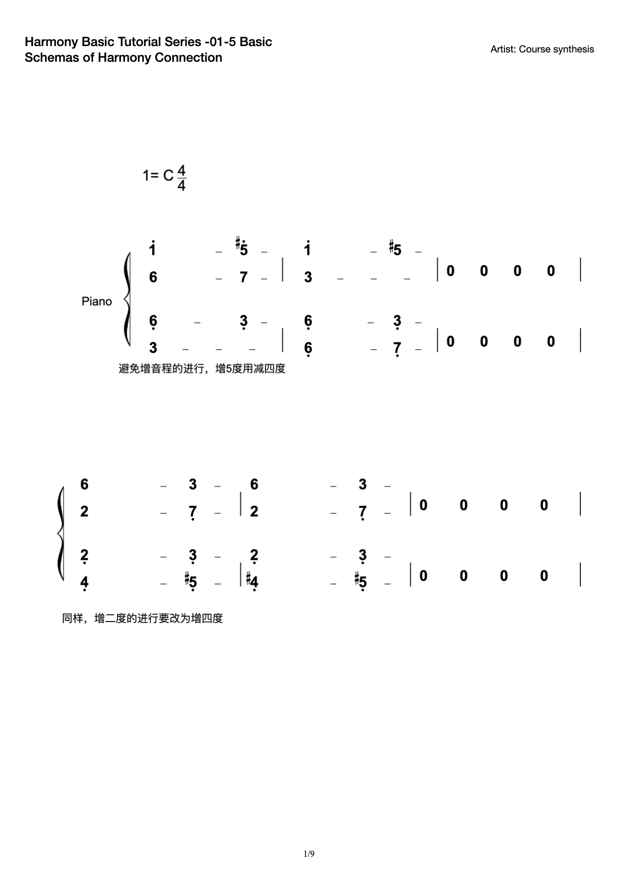 Harmony Basic Tutorial Series -01-5 Basic Schemas of Harmony Connection preview