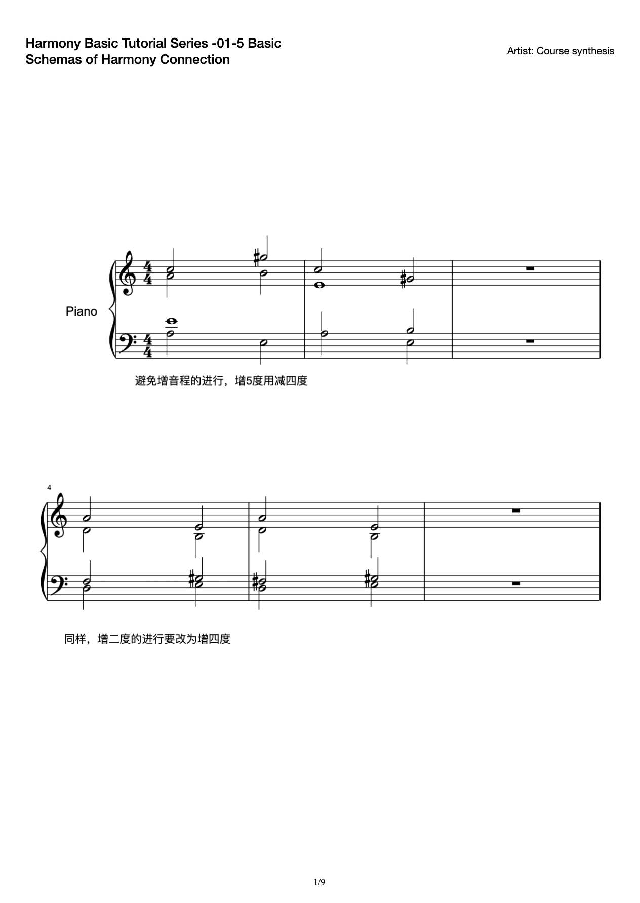 Harmony Basic Tutorial Series -01-5 Basic Schemas of Harmony Connection preview