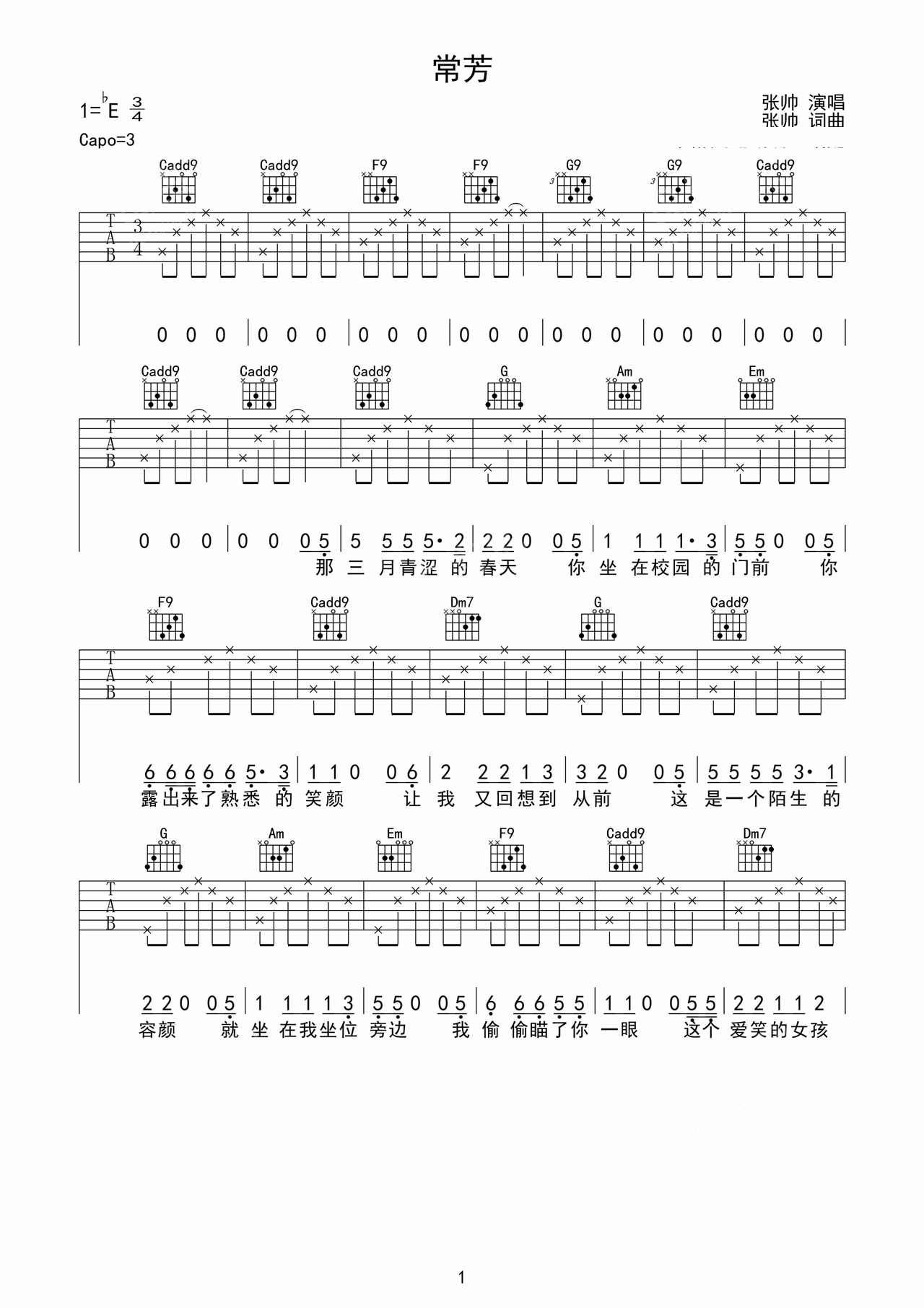 Chang Fang preview