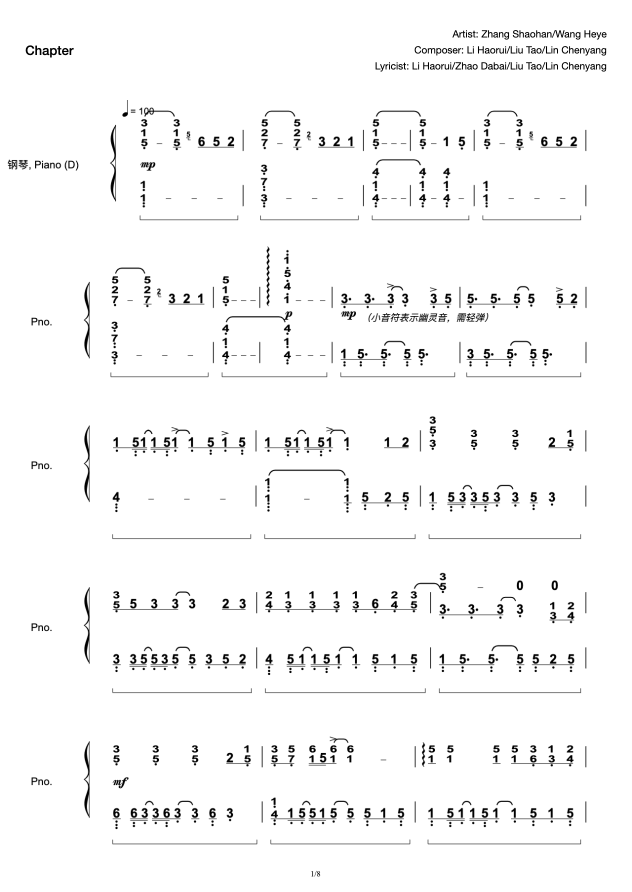 "Chapter" High Combustion Solo-Original Tone-Cuppix (Zhang Shaohan/Wang Heye) preview