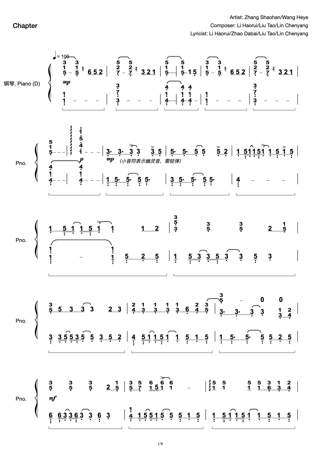 "Chapter" High Combustion Solo-C Edition-Cuppix (Zhang Shaohan, Wang Heye) preview