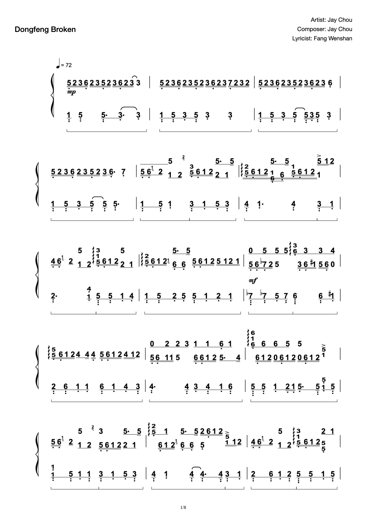 Jay Chou's Cuppix Distribution-Extreme Reduction preview