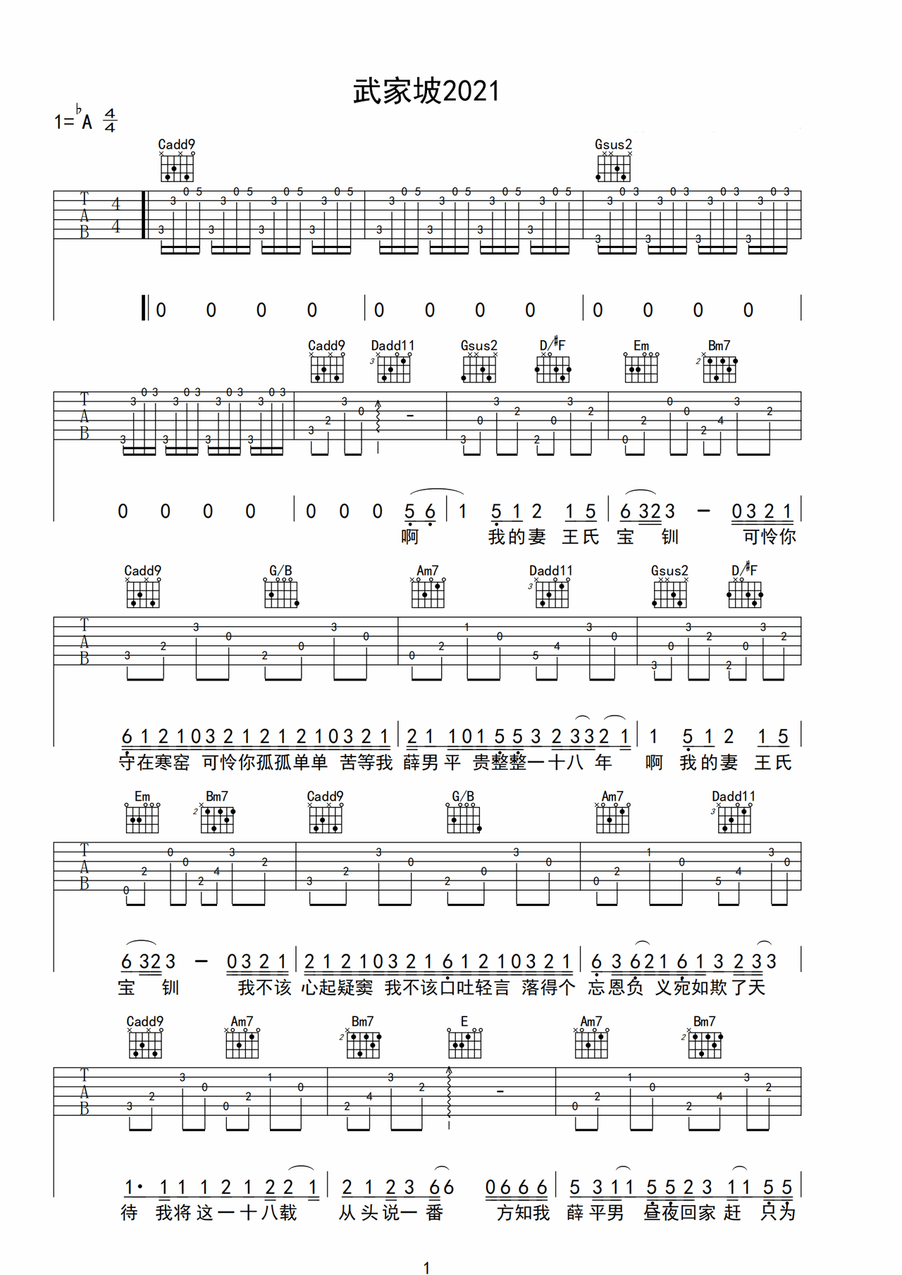 Wujiapo 2021 preview