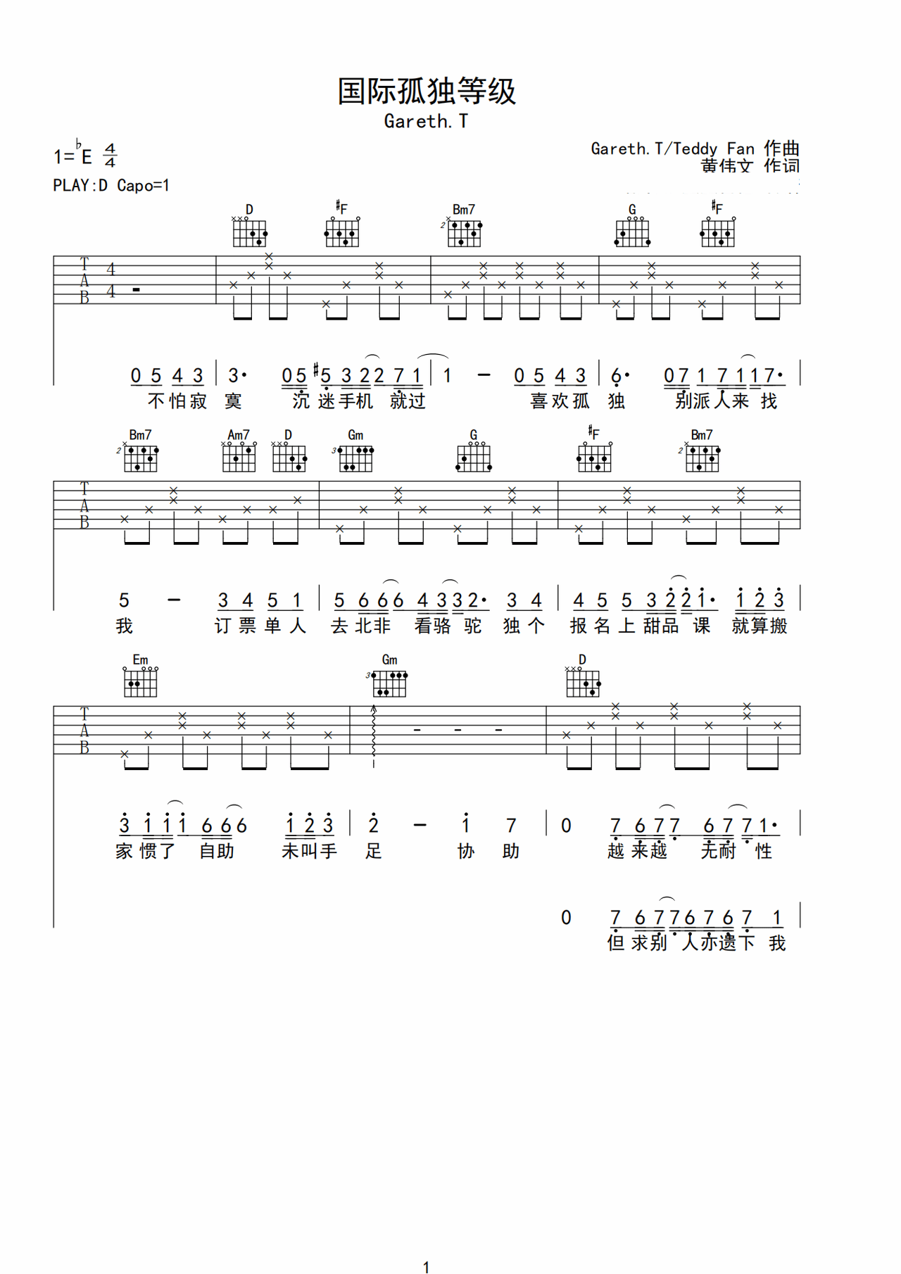 International Loneliness Scale preview