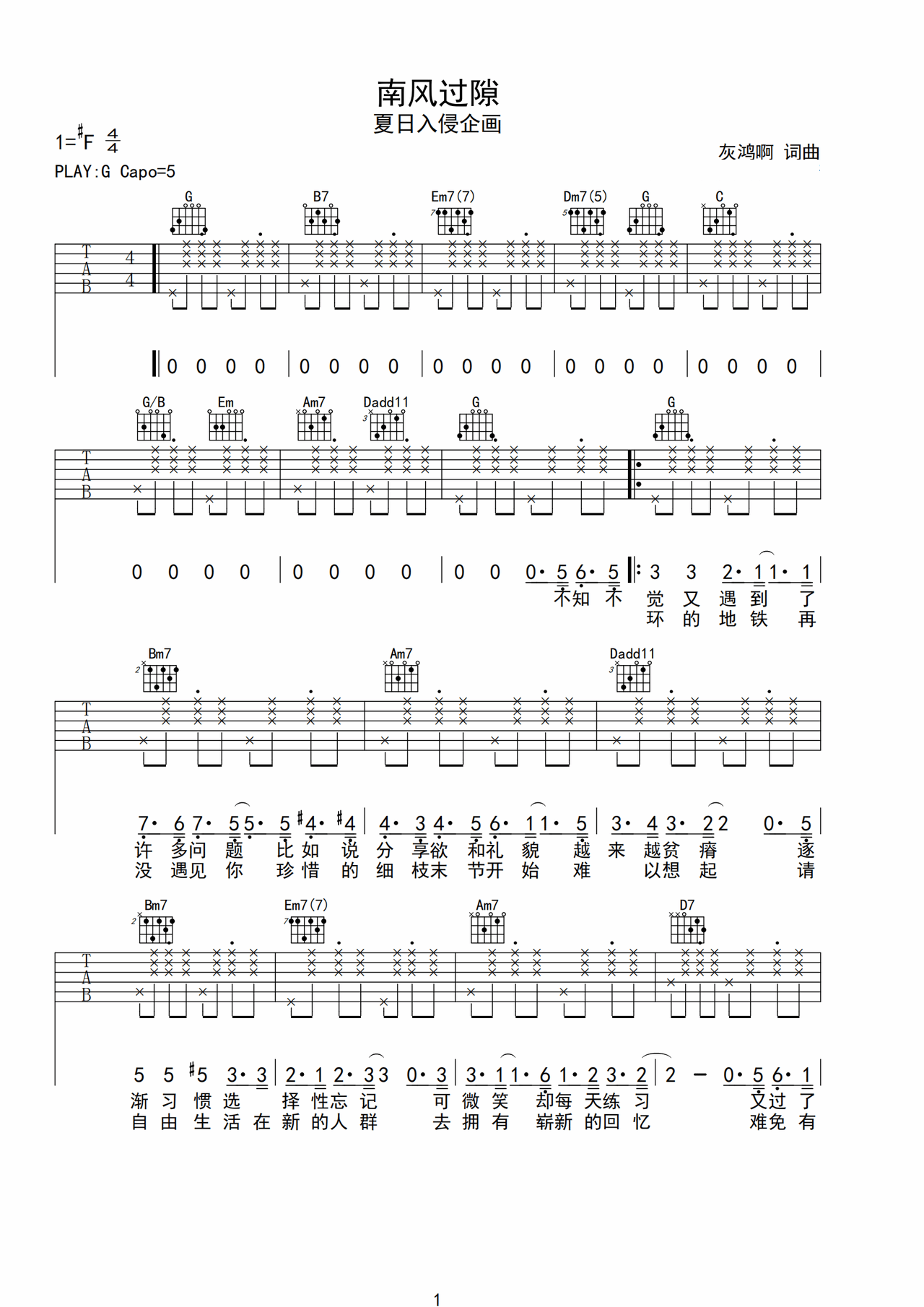 South wind across the gap preview