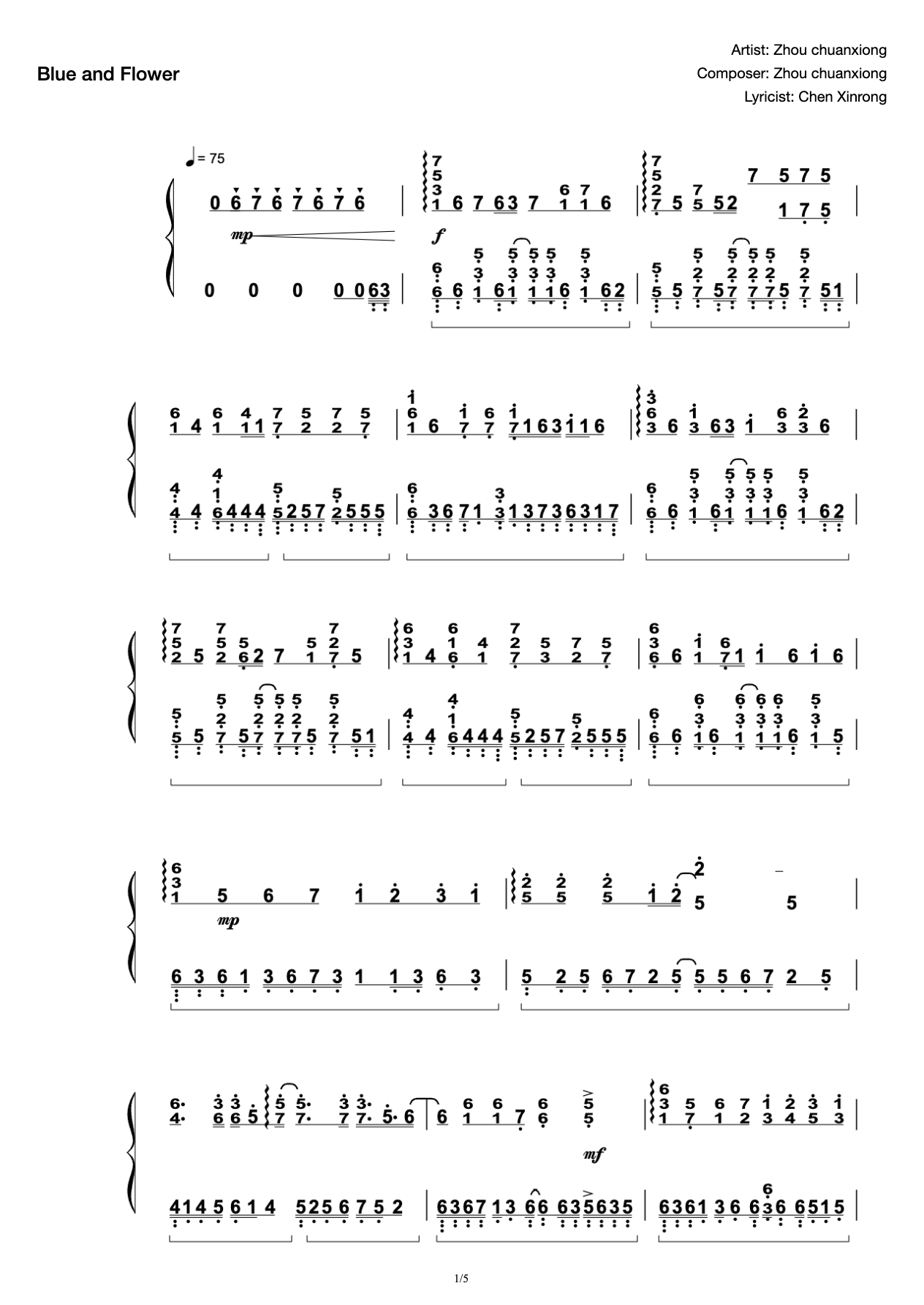 Zhou Chuanxiong's "Blue and Flower" Cuppix Distribution-High Reduction-Original Tone preview