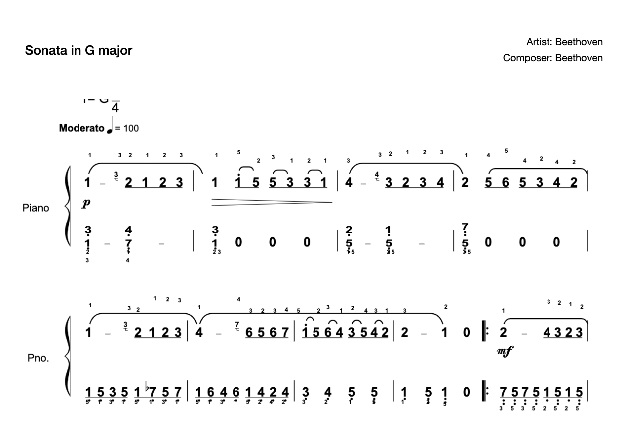 [Level 2] B- 2 Sonata in G Major [Fingering Complete Solution](2019 New Edition Piano Test) preview