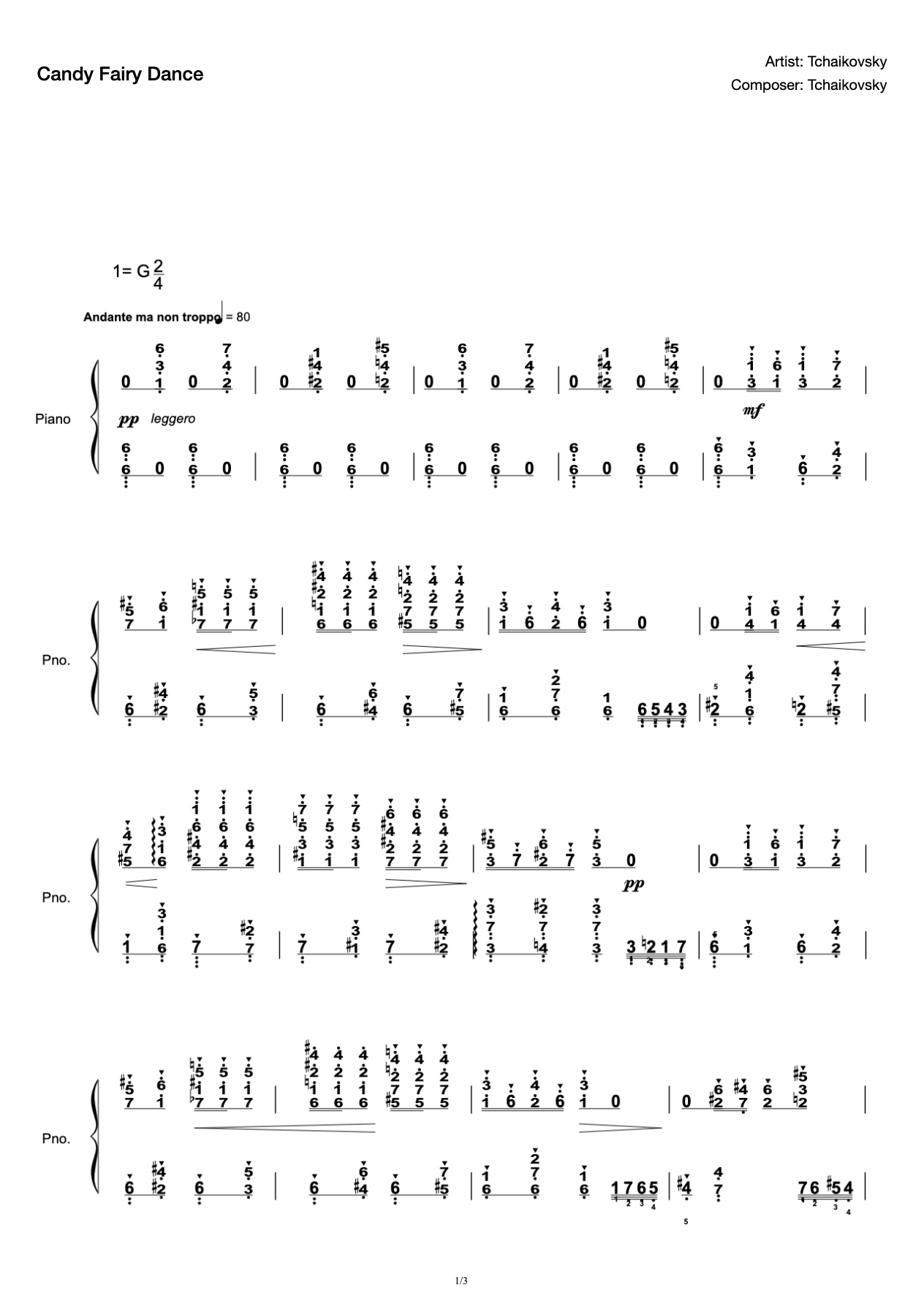 [Grade 7] C- 3 Candy Fairy Dance [with Fingering](2019 New Piano Test) preview