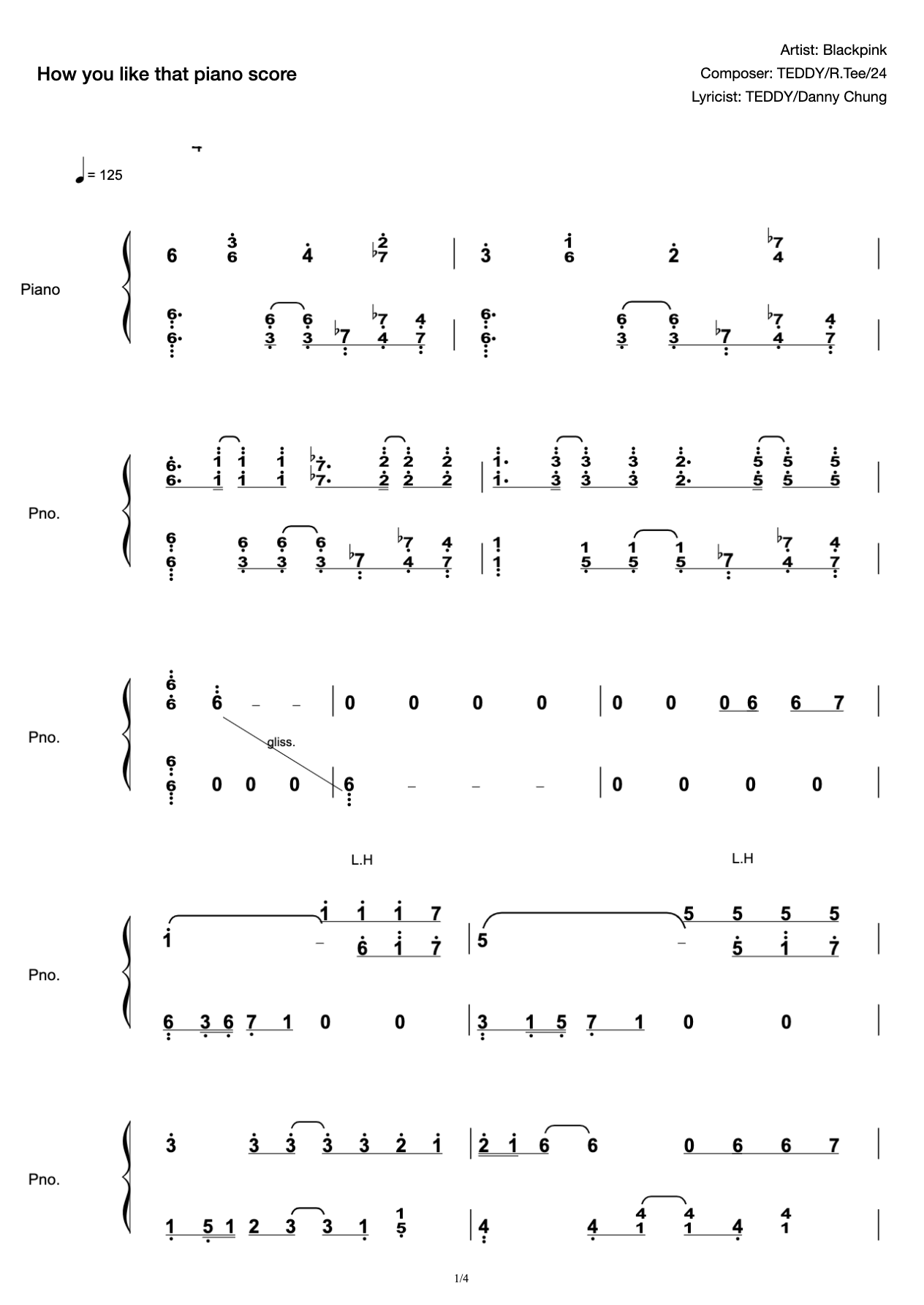 How you like that-piano score high-burning dazzle skill allocation Blackpink preview