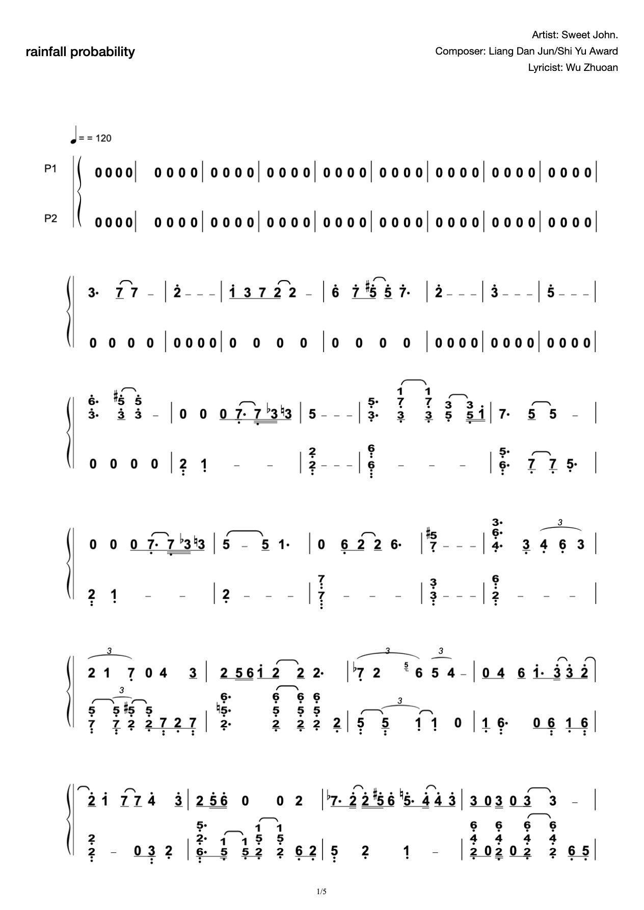 Rainfall probability (piano part) preview