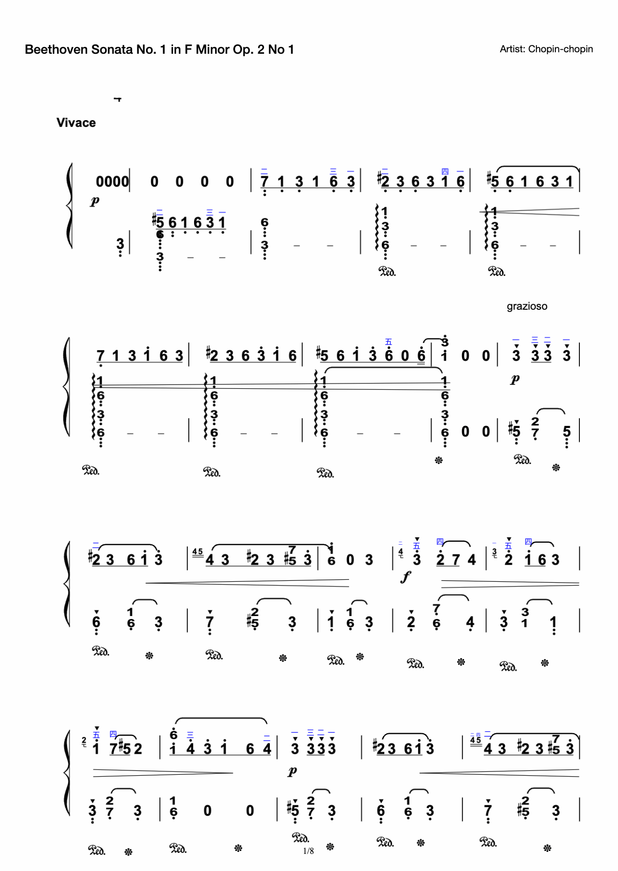 Beethoven Sonata No. 1 in F Minor Op. 2 No 1 preview