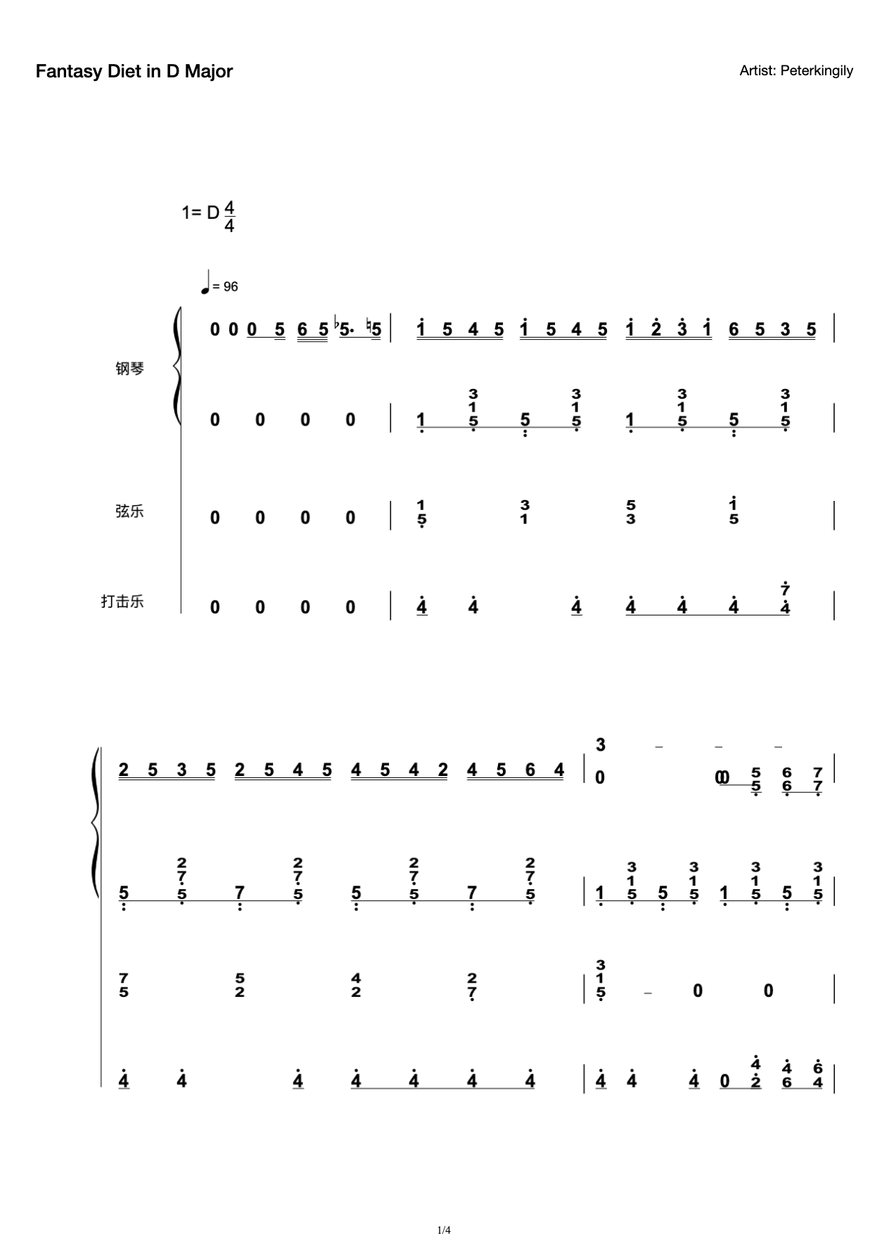 Fantasy Diet in D Major preview