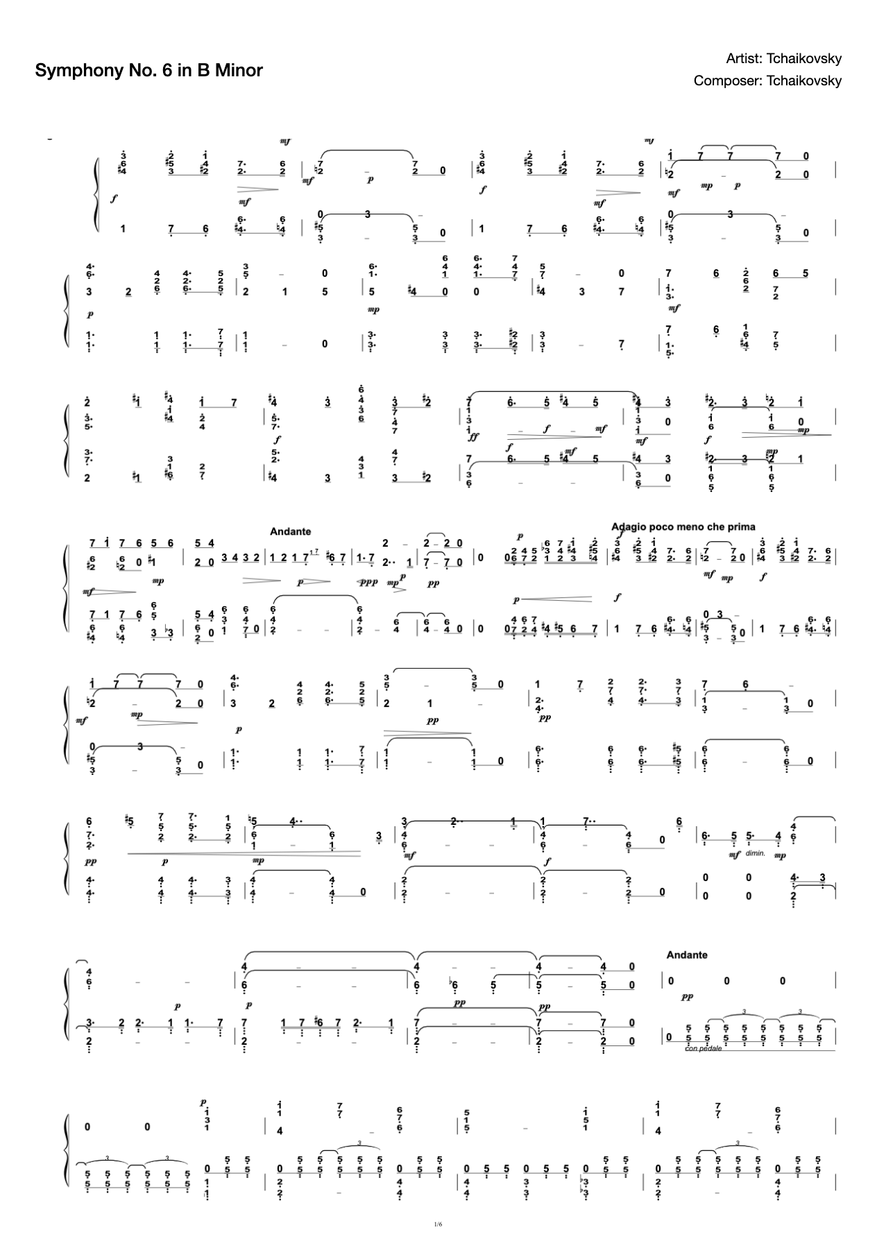 Tchaikovsky Symphony No. 6, 4th Movement (Piano solo) preview