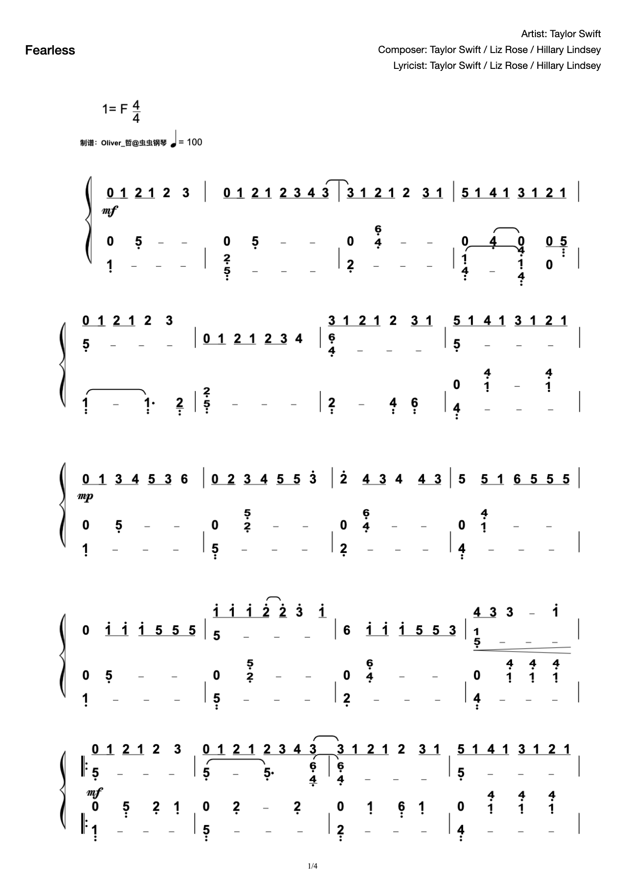 Fearless Original Tune Refining Original Taylor Swift Mold preview