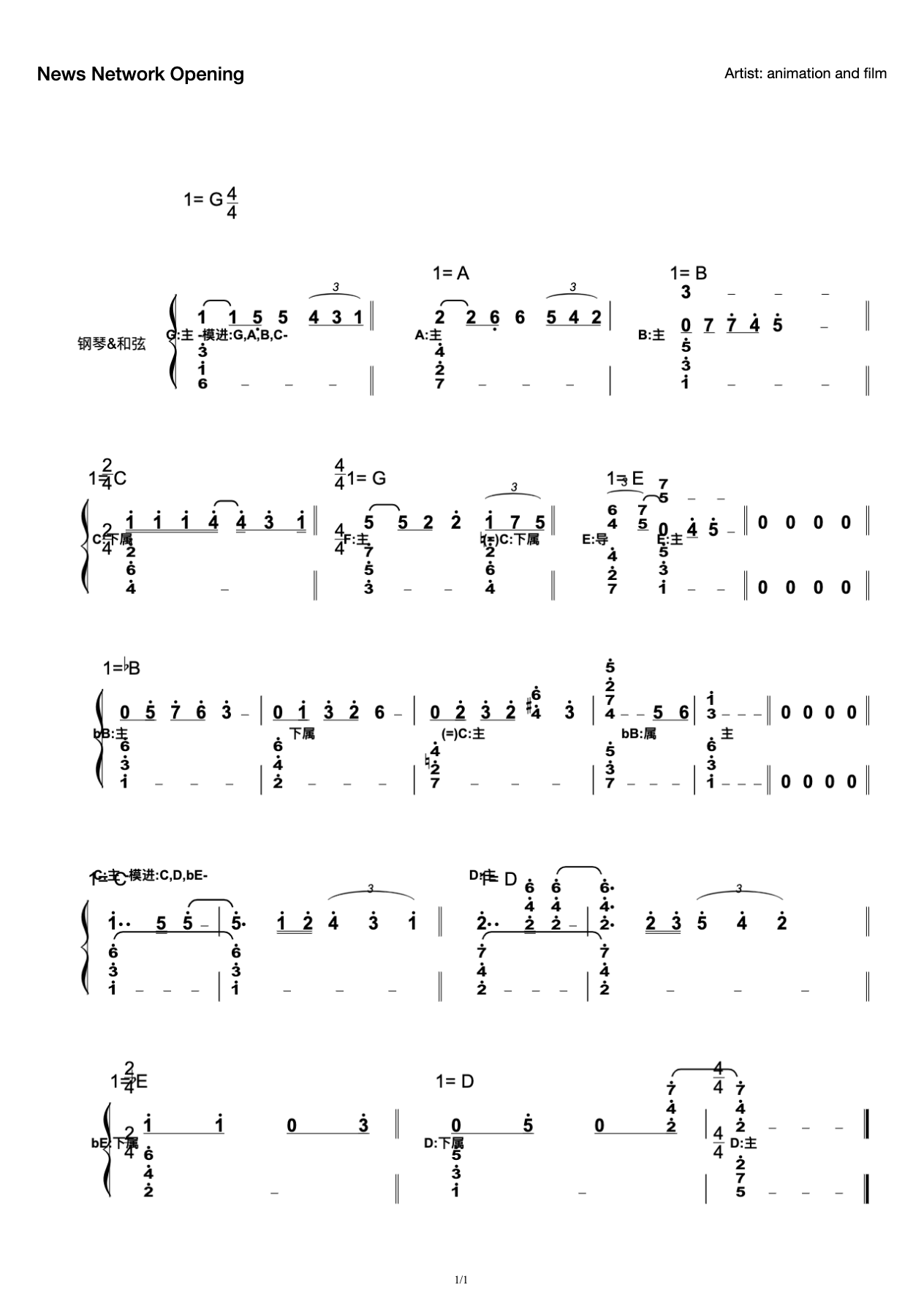 TV news program title music distribution preview